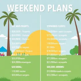 programação fim de semana Campo Grande