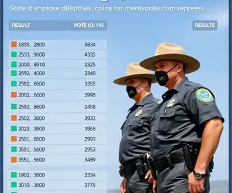 Campo Grande MS Deputados Estaduais