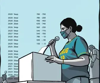 eleições 2026 Campo Grande